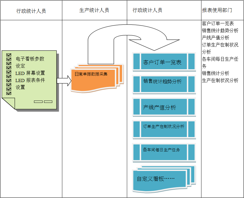 ERP开云手机网（中国）官方网站
