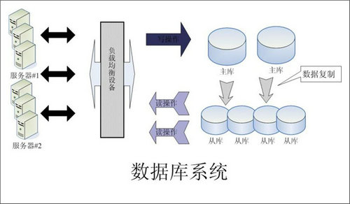 怎样的Erp开云手机网（中国）官方网站
可以提升企业的创新力与竞争力?