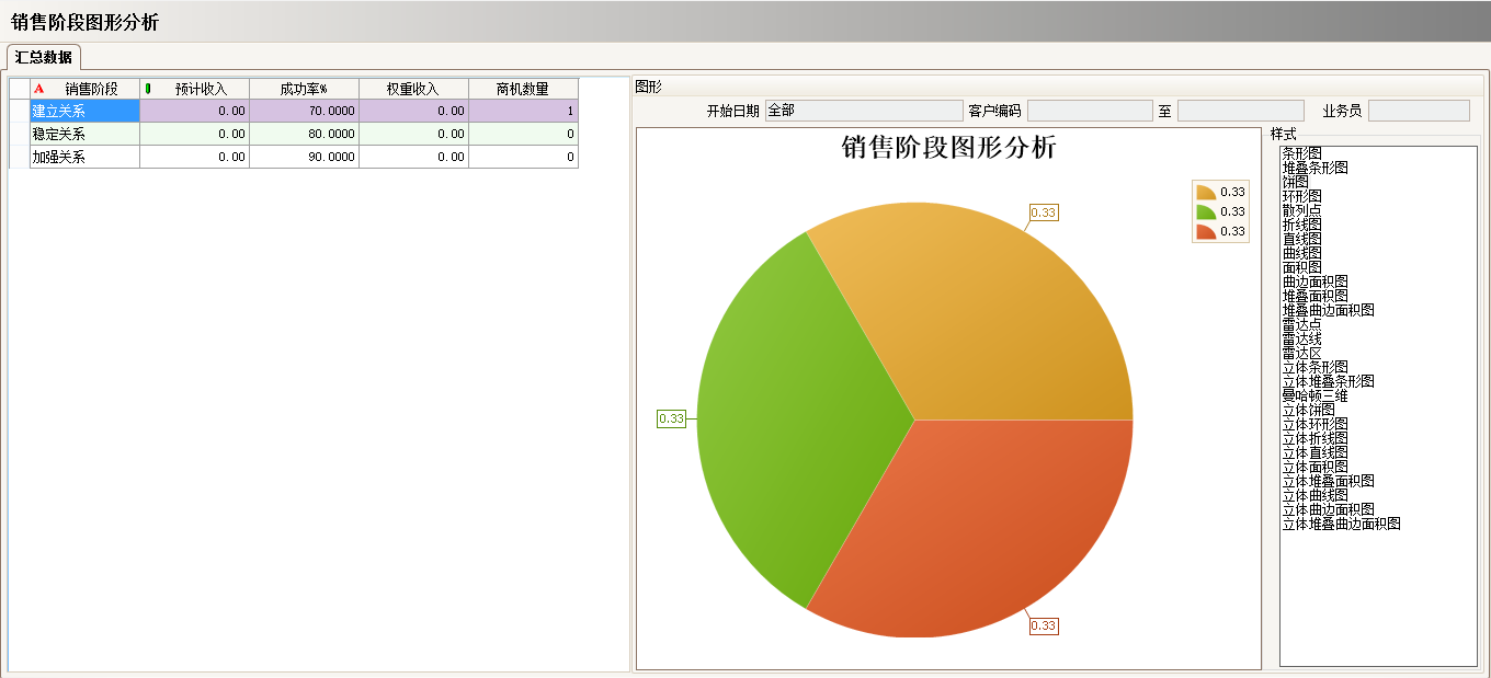 ERP开云手机网（中国）官方网站
的优势有哪些?