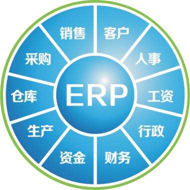 erp企业管理开云手机网（中国）官方网站
