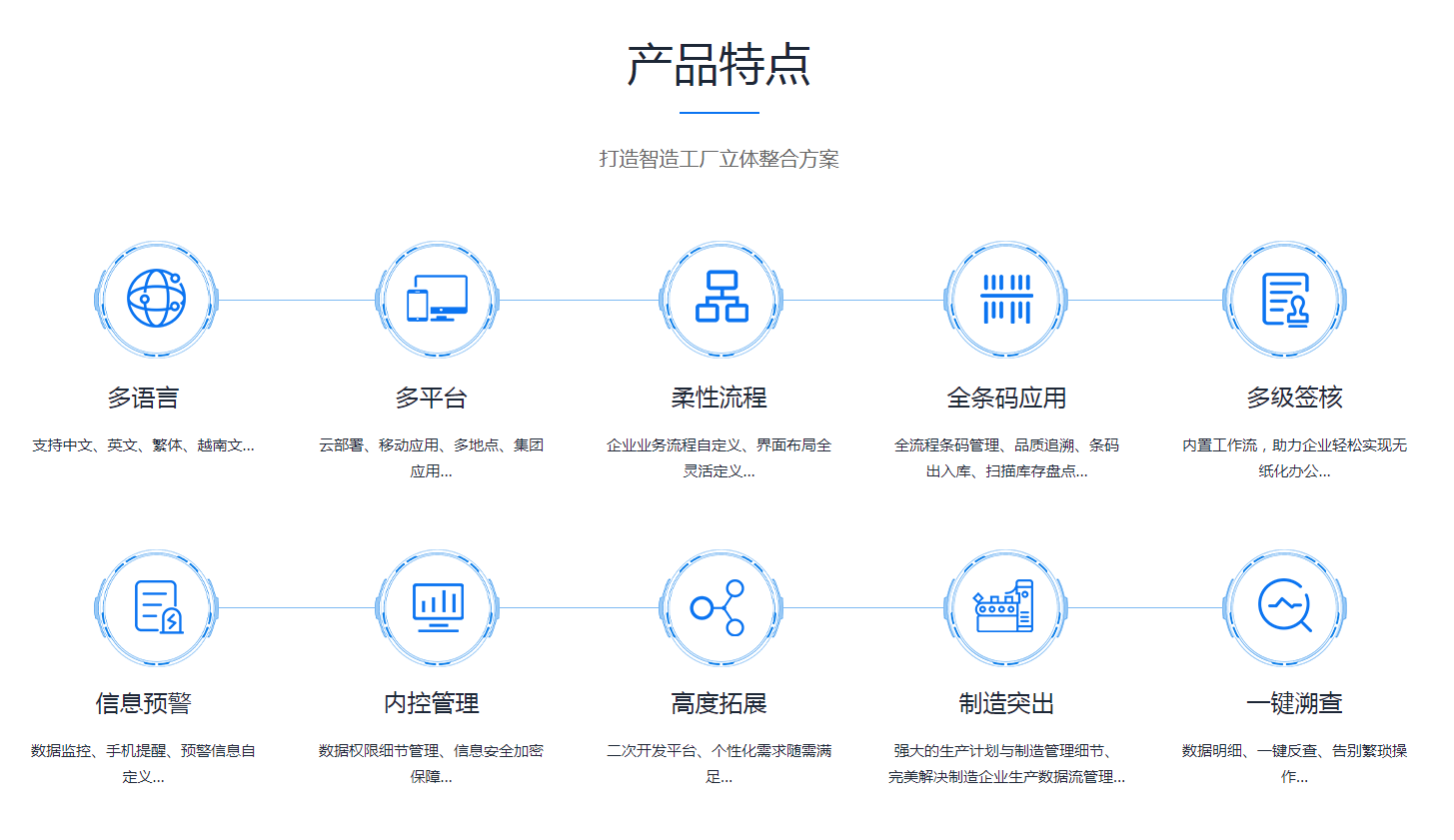ERP开云手机网（中国）官方网站

