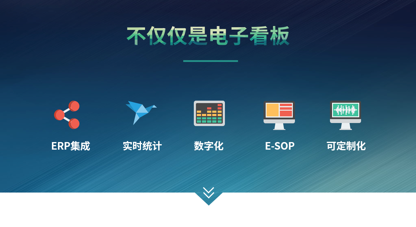 ERP开云手机网（中国）官方网站

